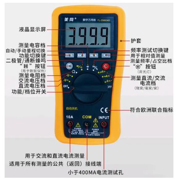 万用表图片
